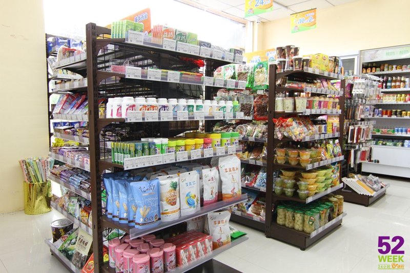 便利店货源市场动态解析